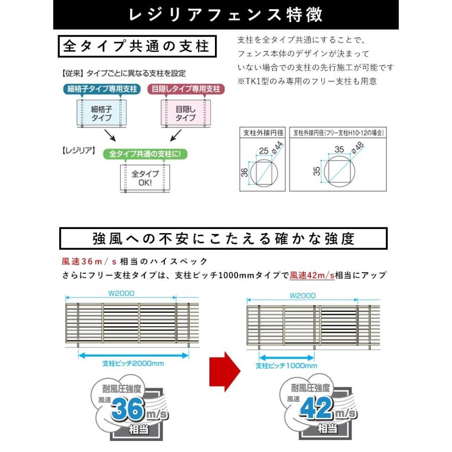 アルミフェンス フェンス DIY 後付け 外構 フェンス 三協アルミ レジリアフェンス TYK型 T120 H1200mm 高さ120cm 本体の画像