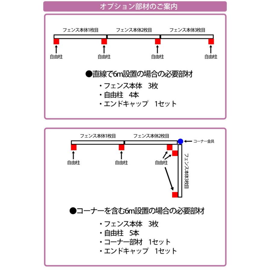 アルミフェンス diy フェンス YKK ルシアスフェンス H01型 T80 本体 アルミカラー 地域限定送料無料｜kantoh-house｜05