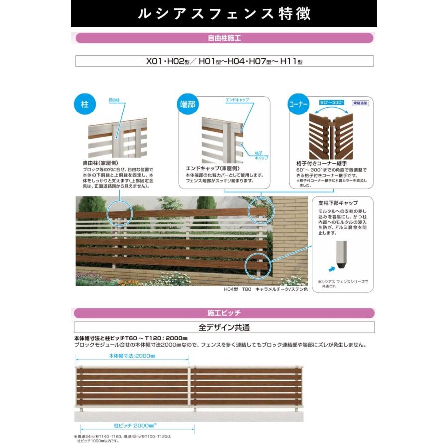 YKK AP アルミフェンス diy フェンス ルシアスフェンス H07型 YKK AP アルミフェンス diy フェンス ルシアスフェンス H07型