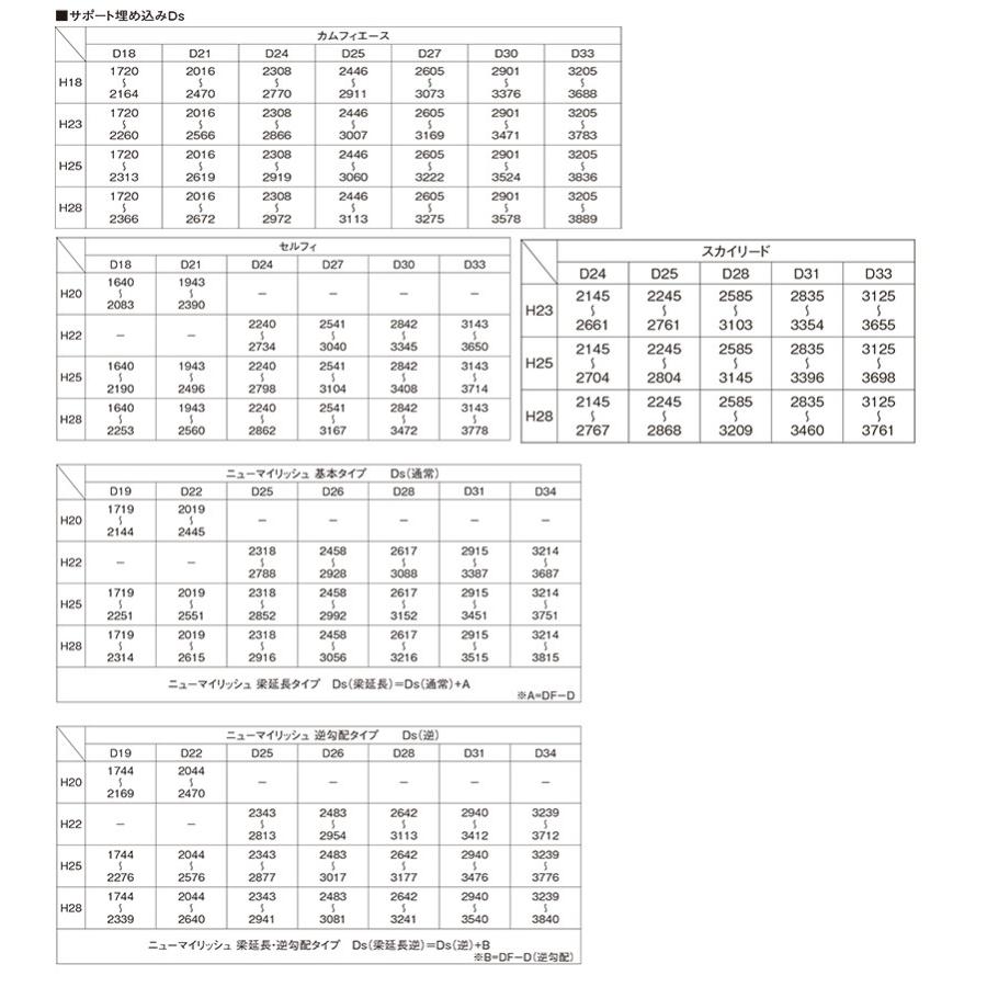 カーポート サポート柱 補助柱 着脱式 着脱 2本入 カムフィエース