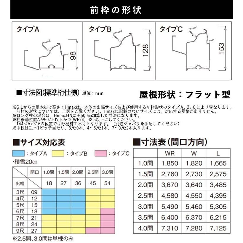 テラスの屋根 DIY ベランダ バルコニー 雨よけ テラス屋根 2間×6尺 フラット型 標準桁 ポリカ屋根 1階用 オリジナルテラス 2.0間 6尺 - 15