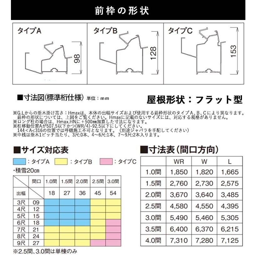 テラス 屋根 DIY ベランダ バルコニー 後付け テラス屋根 3間×6 テラス 屋根 DIY ベランダ バルコニー 後付け テラス屋根 3間×6
