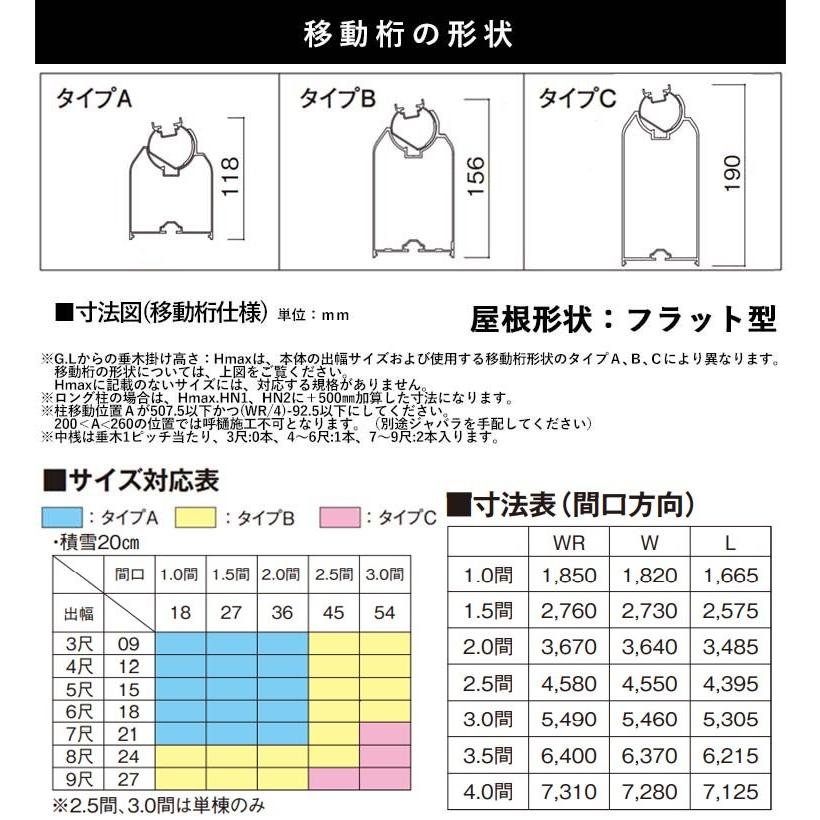 テラスの屋根 DIY ベランダ バルコニー 雨よけ テラス屋根 2間×6尺 フラット型 移動桁 ポリカ 1階用 2階用 オリジナルテラス 2.0間 6尺 - 1