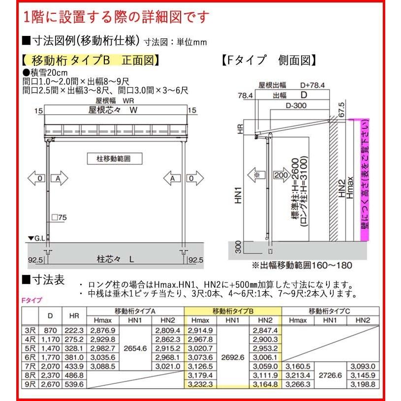 テラス 屋根 DIY ベランダ バルコニー 後付け テラス屋根 2間×8尺 フラット型 移動桁 ポリカ 1階用 オリジナルテラス 2.0間 8尺｜kantoh-house｜08