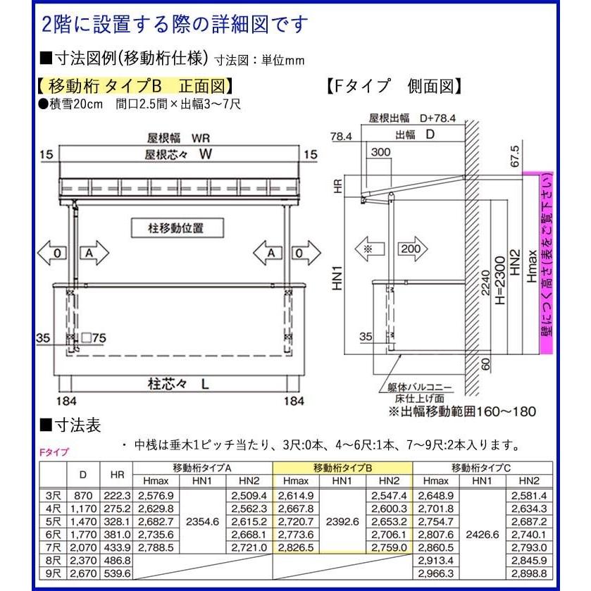 テラス 屋根 DIY ベランダ バルコニー 後付け テラス屋根 2.5間 テラス 屋根 DIY ベランダ バルコニー 後付け テラス屋根 2.5間