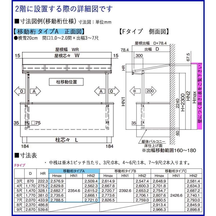 テラス 屋根 DIY ベランダ バルコニー 後付け テラス屋根 2間×4尺 フラット型 移動桁 熱線遮断 1階用 2階用 オリジナルテラス 2.0間 4尺｜kantoh-house｜09