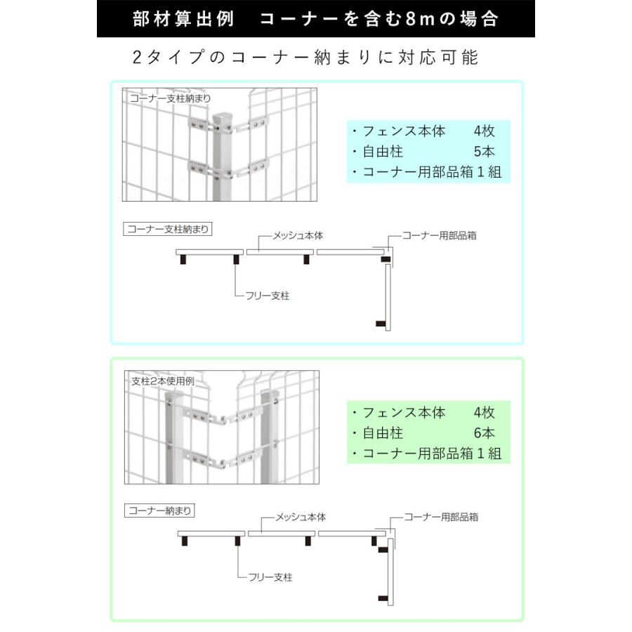 メッシュフェンス 三協アルミ ネットフェンス DIY フェンス ユメッシュHR型 フェンス本体 H1200 高さ120cm地域限定送料無料｜kantoh-house｜05