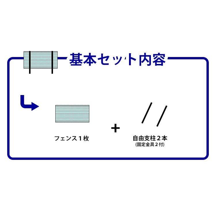 四国化成 メッシュフェンス フェンス 外構 スチール シンプルメッシュ
