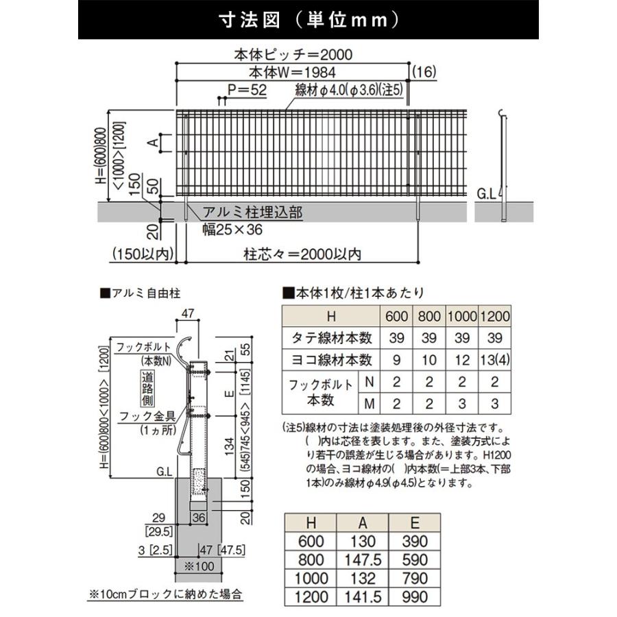 メッシュフェンス 国内一流メーカー品 ネットフェンス 本体 T1 シンプルメッシュフェンス3 地域限定送料無料 Smf3 1 エクステリア関東 外構 門扉通販 通販 Yahoo ショッピング