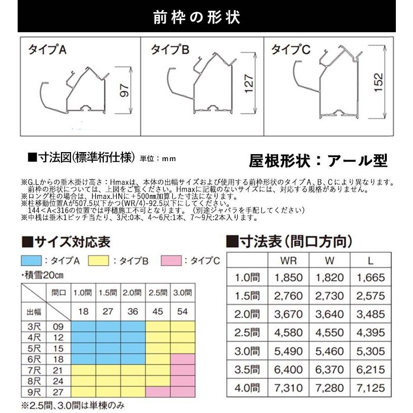 テラスの屋根 DIY ベランダ バルコニー 雨よけ テラス屋根 1.5間×6尺 アール型 標準桁 ポリカ屋根 1階用 オリジナルテラス 1.5間×6尺 - 20