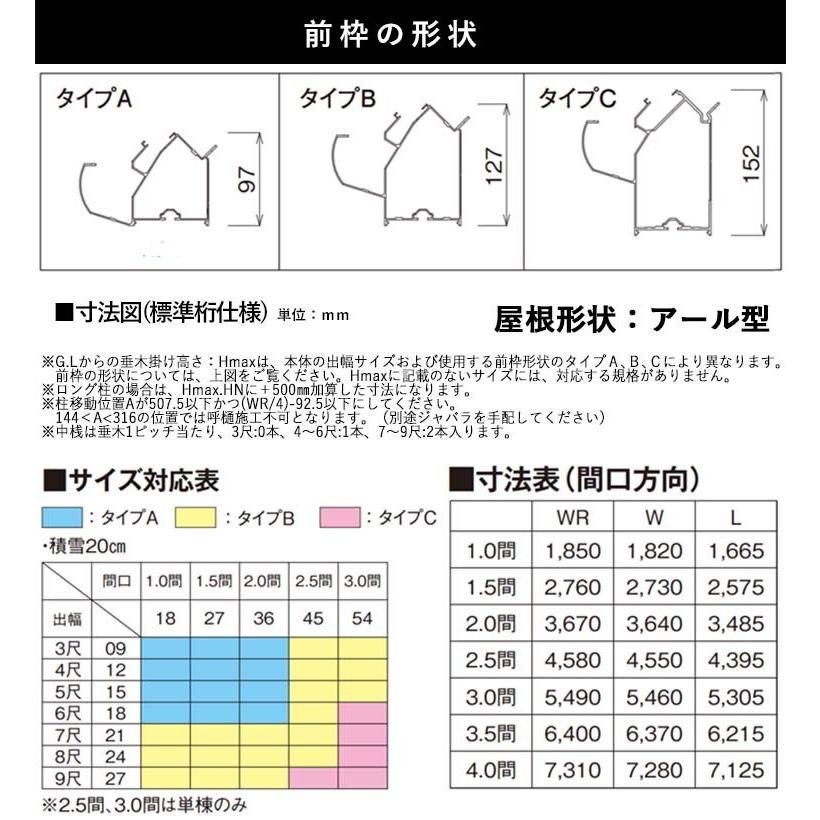 テラス 屋根 DIY ベランダ バルコニー 後付け テラス屋根 1間×6 テラス 屋根 DIY ベランダ バルコニー 後付け テラス屋根 1間×6