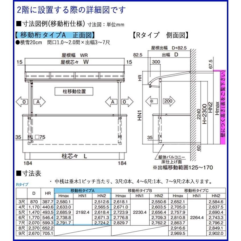 テラス 屋根 DIY ベランダ バルコニー 後付け テラス屋根 2間×4 テラス 屋根 DIY ベランダ バルコニー 後付け テラス屋根 2間×4
