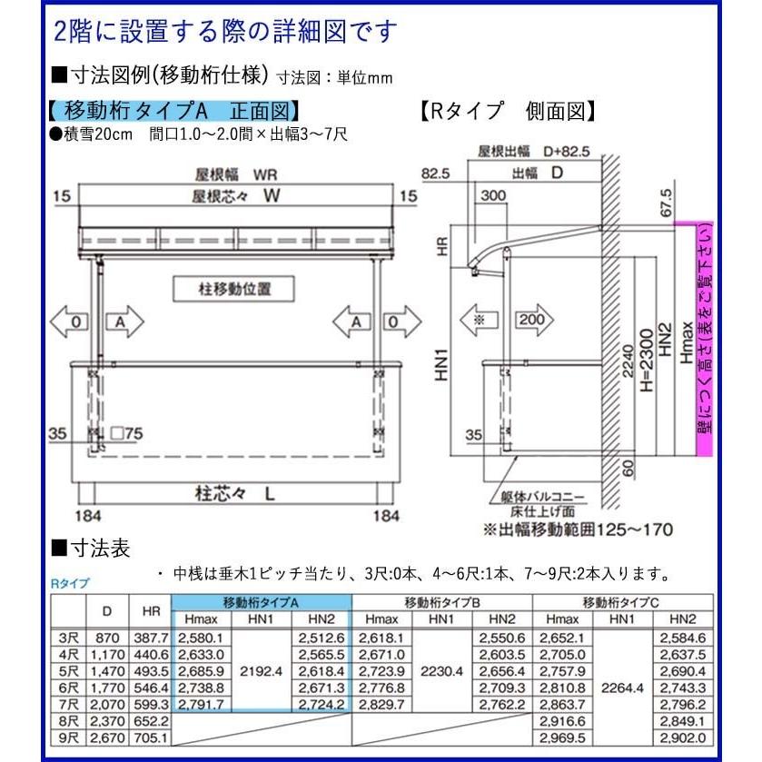 テラス 屋根 DIY ベランダ バルコニー 後付け テラス屋根 2間×4尺 アール型 移動桁 ポリカ 1階用 2階用 オリジナルテラス 2.0間 4尺｜kantoh-house｜09