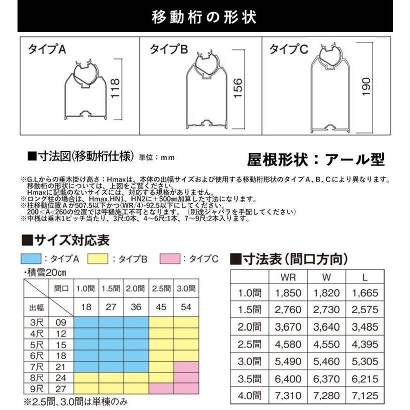 テラス 屋根 DIY ベランダ バルコニー 後付け テラス屋根 2間×8尺 アール型 移動桁 ポリカ 1階用 オリジナルテラス 2.0間 8尺｜kantoh-house｜07