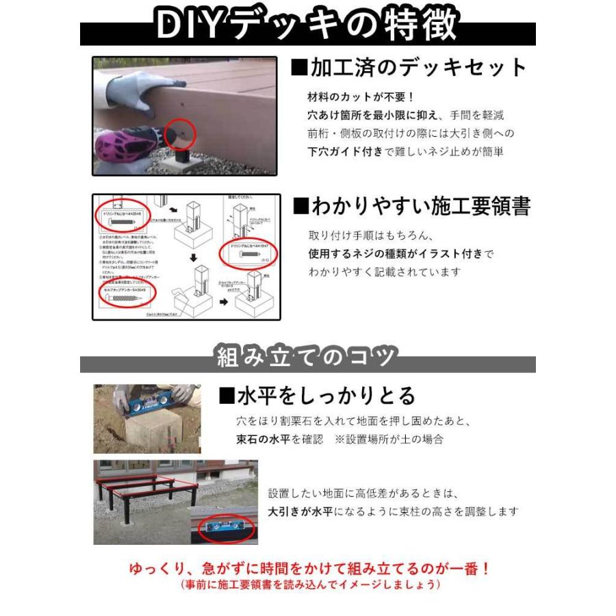 ウッドデッキ 人工木 庭用 セット DIY デッキ 縁台 ガーデン 三 ウッドデッキ 人工木 庭用 セット DIY デッキ 縁台 ガーデン 三