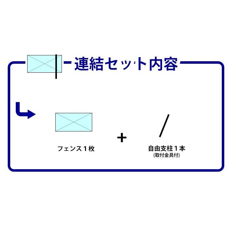 フェンス 目隠し 外構 diy 目隠しフェンス シンプル ルーバーフェンス T80 フェンス高さ80cm 柱80cm 連結セット 境界 柵 アルミ 後付け｜kantoh-house｜05