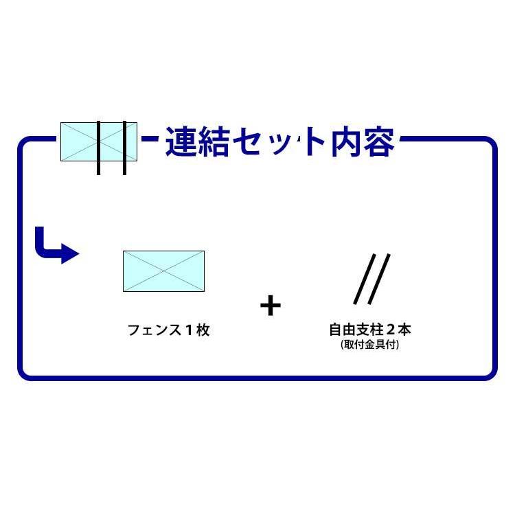 フェンス 目隠し アルミフェンス 外構 DIY 囲い 境界 後付け フェンス 目隠し アルミフェンス 外構 DIY 囲い 境界 後付け
