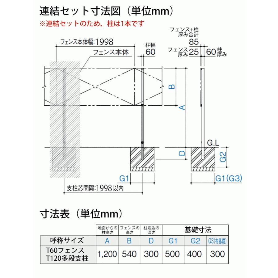 フェンス 目隠し アルミフェンス 外構 DIY 囲い 境界 後付け フェンス 目隠し アルミフェンス 外構 DIY 囲い 境界 後付け