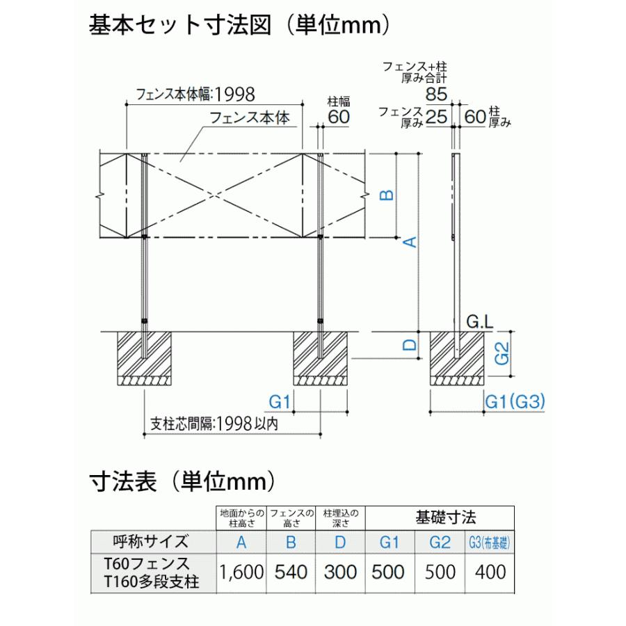 フェンス 目隠し アルミフェンス 外構 DIY 囲い 境界 後付け フェンス 目隠し アルミフェンス 外構 DIY 囲い 境界 後付け