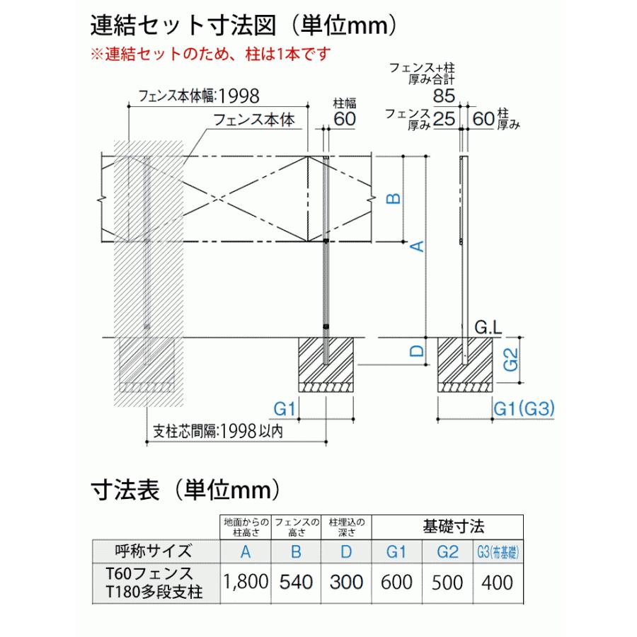 フェンス　目隠し　後付け　目隠しフェンス　外構　DIY　アルミ　シンプル　ルーバーフェンス　フェンス高さ60cm　柱高さ180cm　連結セット