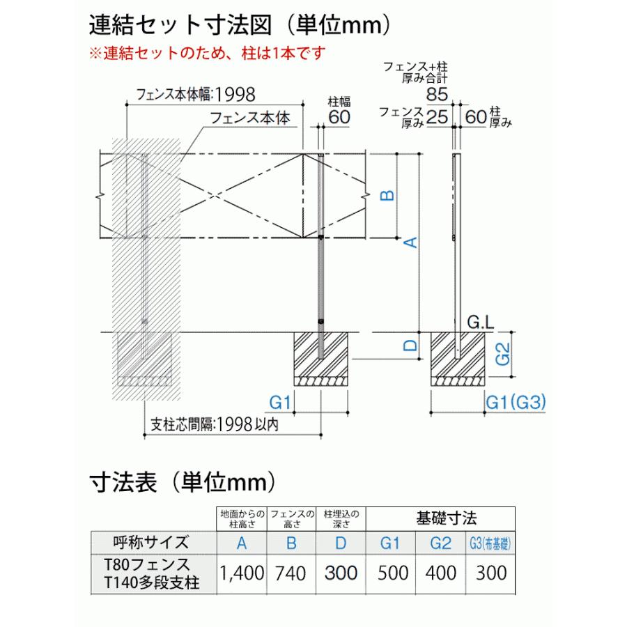 フェンス 目隠し 外構 diy 目隠しフェンス シンプル ルーバーフェンス フェンス高さ80cm 柱140cm 連結セット 境界 屋外 柵 アルミ 後付け｜kantoh-house｜02