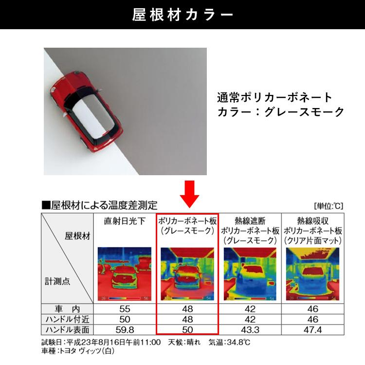 サイクルポート DIY 自転車置き場 サイクルハウス 間口2m ×屋根奥行2.5m ポリカーボネート板 2125 柱標準高さ｜kantoh-house｜04