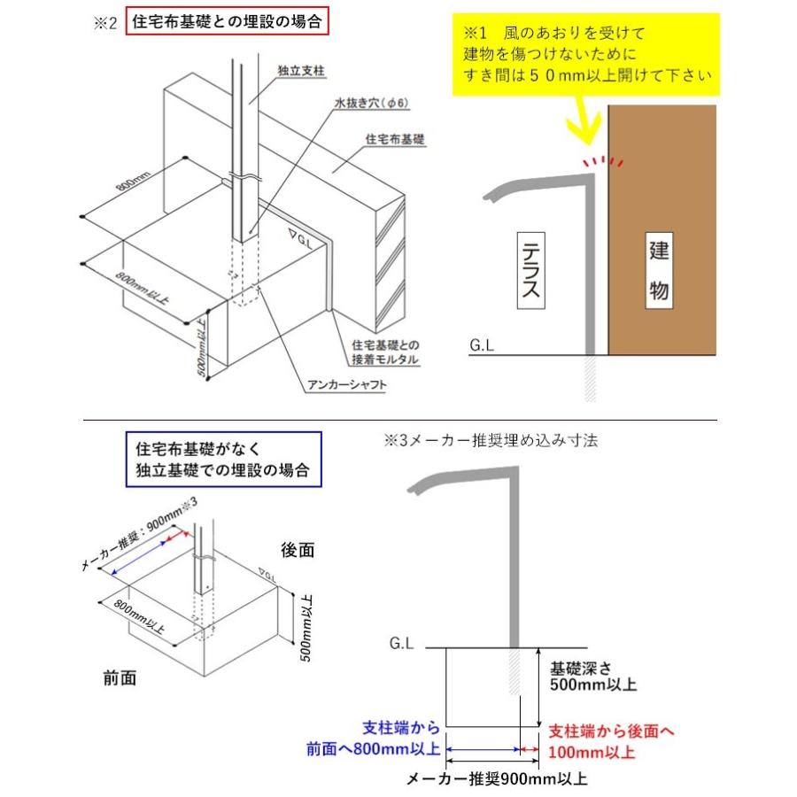 テラス屋根 ベランダ テラス 屋根 Diy 独立式 独立テラス アルミテラス屋根 2 0間 2間 6尺 F型 フラット型 柱標準高 外構 関東間 1階用 四国化成 Vdf009 エクステリア関東 外構 門扉通販 通販 Yahoo ショッピング