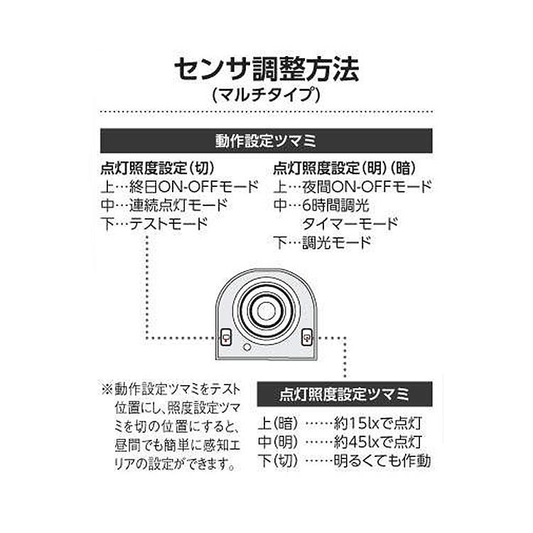 玄関照明 外灯 屋外 照明 センサー付き 人感センサー ポーチライト 玄関 照明 おしゃれ led 壁掛け ブラケットライト 北欧 レトロ LED一体型 アンティーク色｜kantoh-house｜05