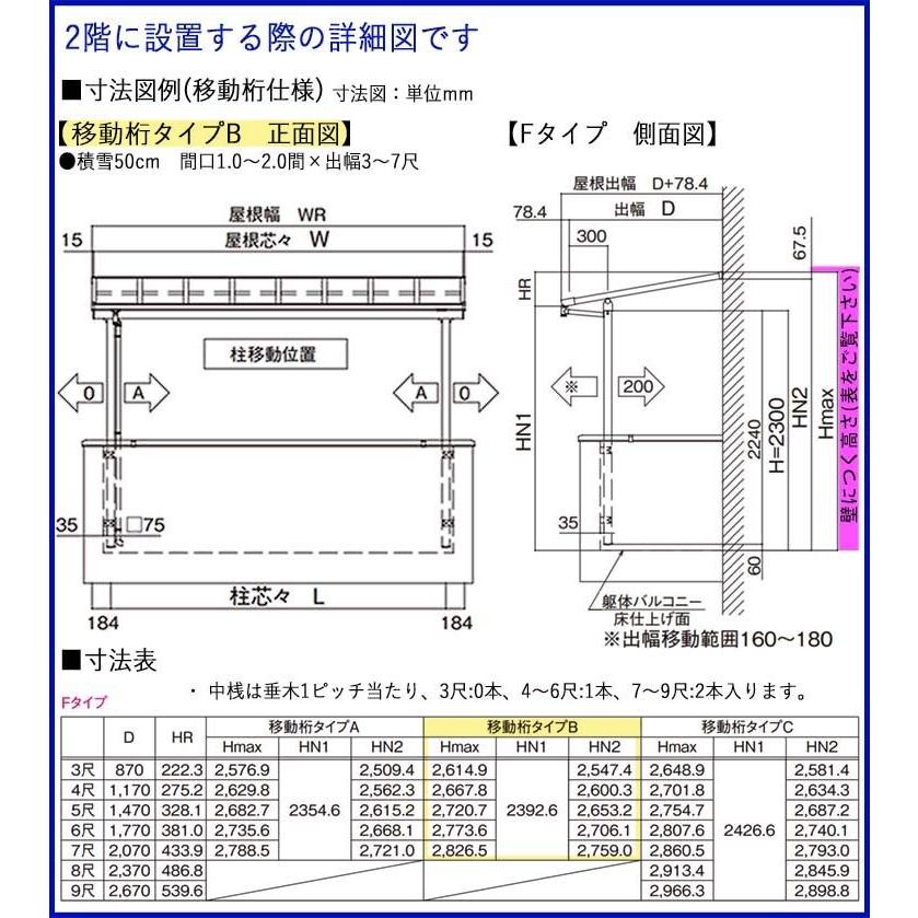 テラス 屋根 DIY ベランダ バルコニー 後付け 1階用 2階用 テラス 屋根 DIY ベランダ バルコニー 後付け 1階用 2階用