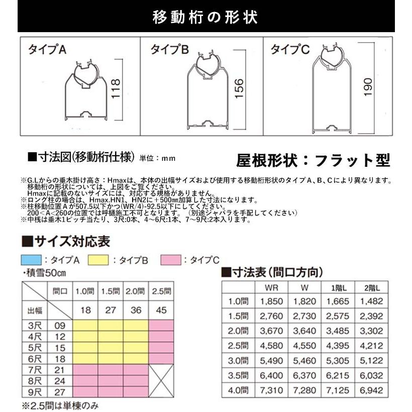テラス 屋根 DIY ベランダ バルコニー 1階用 2階用 3階用 テラス テラス 屋根 DIY ベランダ バルコニー 1階用 2階用 3階用 テラス