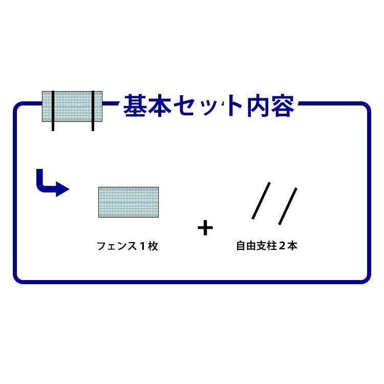 メッシュフェンス 外構 スチール ネットフェンス 四国化成 ニュープロメッシュフェンス1F型 フェンス高さ120cm 柱高さ120cm 基本セット｜kantoh-house｜05