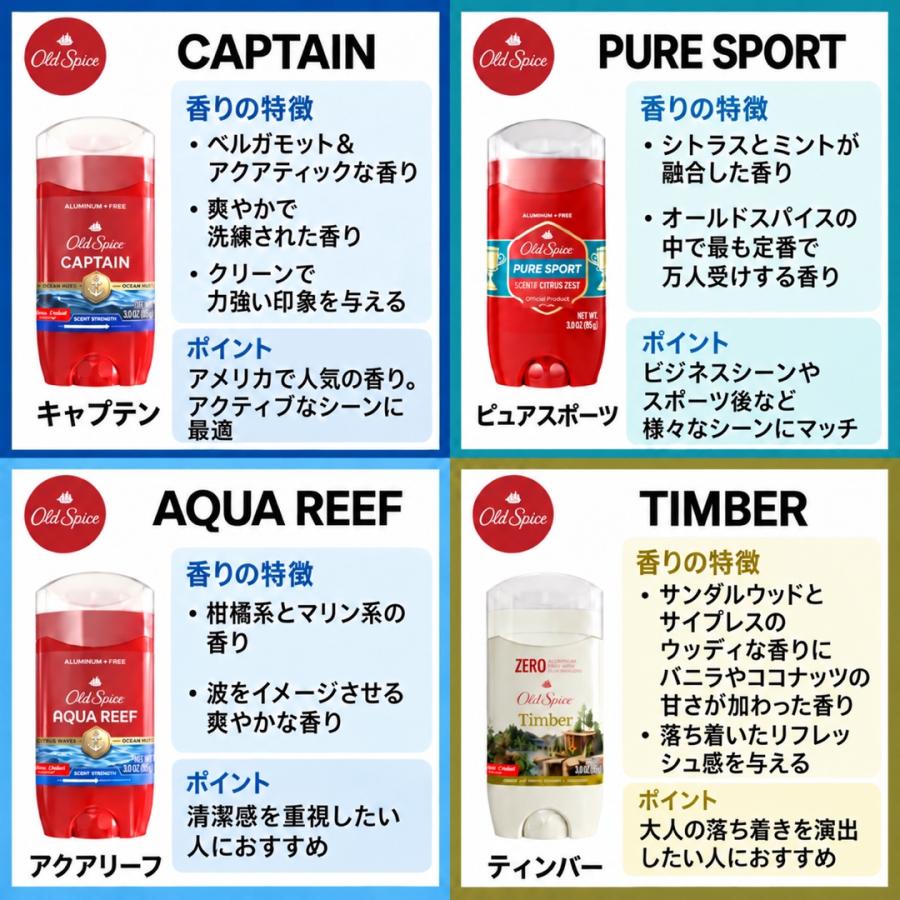 Old Spice（オールドスパイス） フレグランスバー 85g 選べる 種類