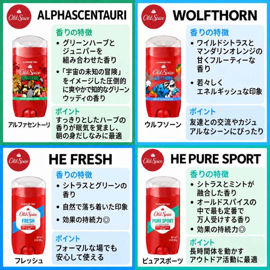 Old Spice（オールドスパイス） フレグランスバー 85g 選べる 種類