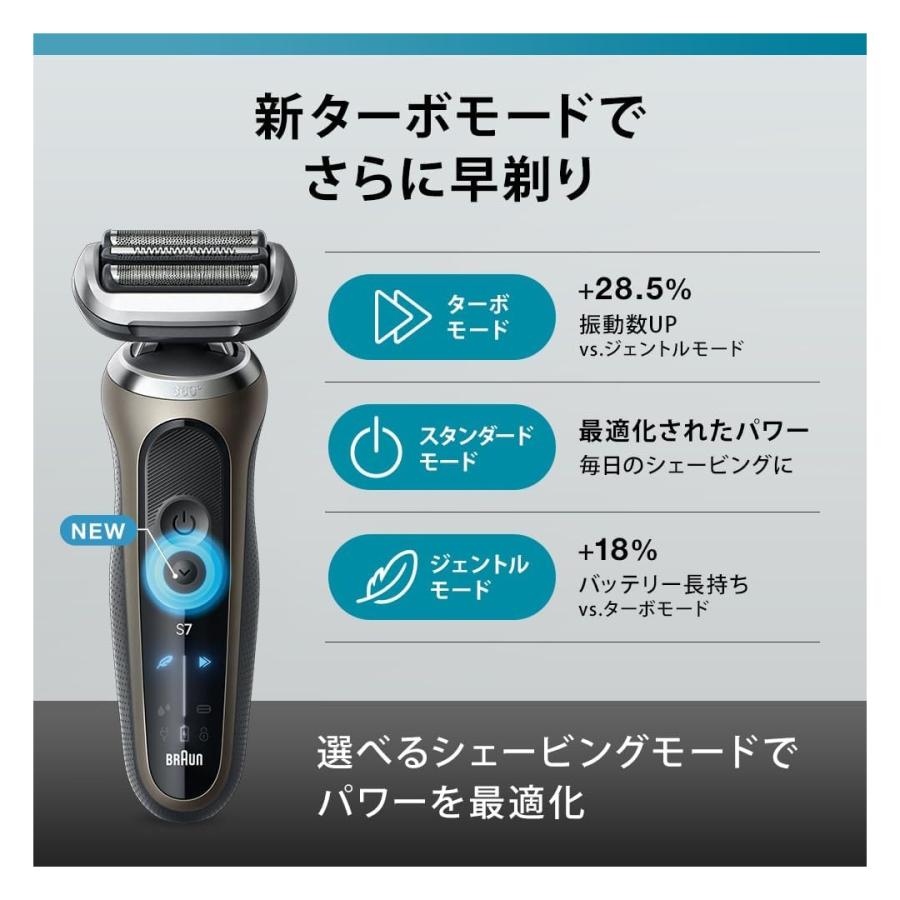 BRAUN Series 7 ブラウン 電気シェーバー シリーズ7 電動 髭剃り Braun