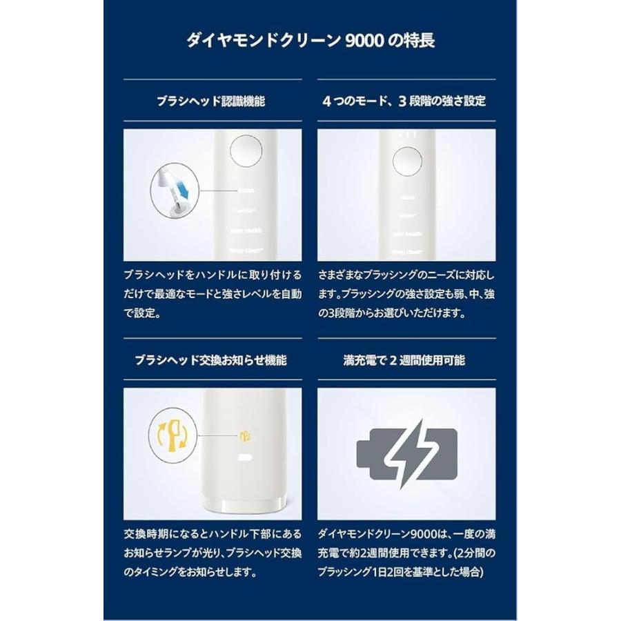 フィリップス 電動歯ブラシ ソニッケアー ダイヤモンドクリーン