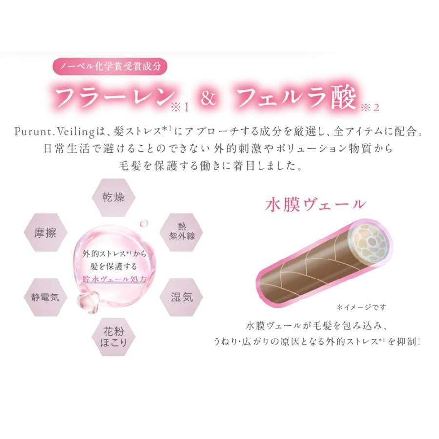 プルント ヴェーリング 美容液 シャンプー & トリートメント セット