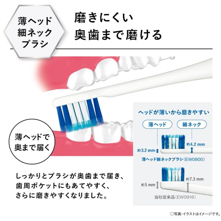 Panasonic パナソニック 電動歯ブラシ ドルツ ハイグレード Panasonic パナソニック 電動歯ブラシ ドルツ ハイグレード
