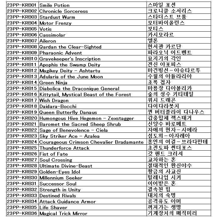 韓国版 遊戯王 PREMIUM PACK 2023 2nd WAVE BOX｜kanyugi｜02