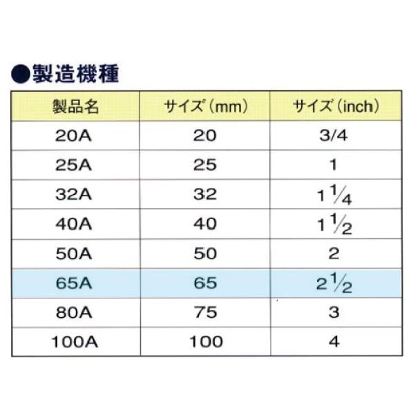 田附式砂取器 65A(21/2) TZK-65 ポンプの安全保護 水コシ器 田附式砂取器 65A(21/2) TZK-65 ポンプの安全保護 水コシ器