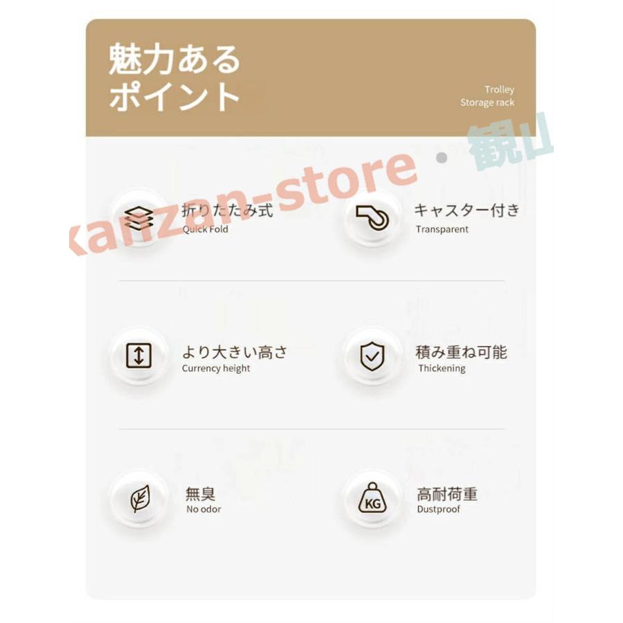 収納ボックス 5面開閉 6サイズ 1~5個組 折りたたみ コンテナ ボックス