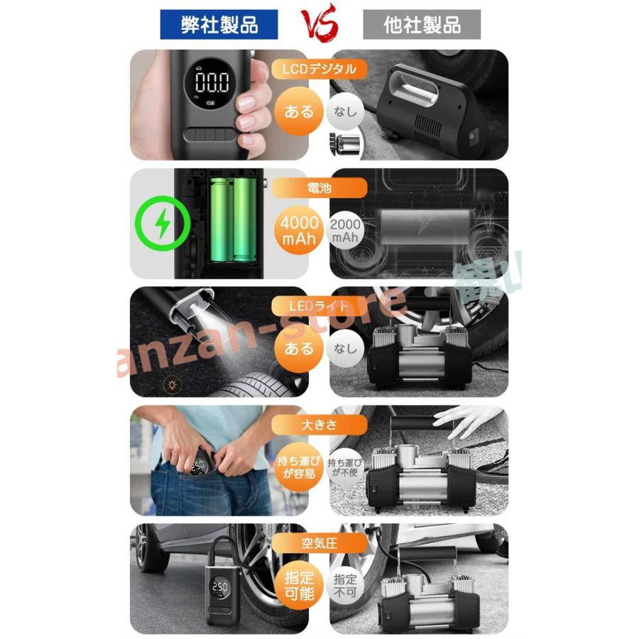 空気入れ 電動 自転車 ボール 自動車 コンプレッサー エア 