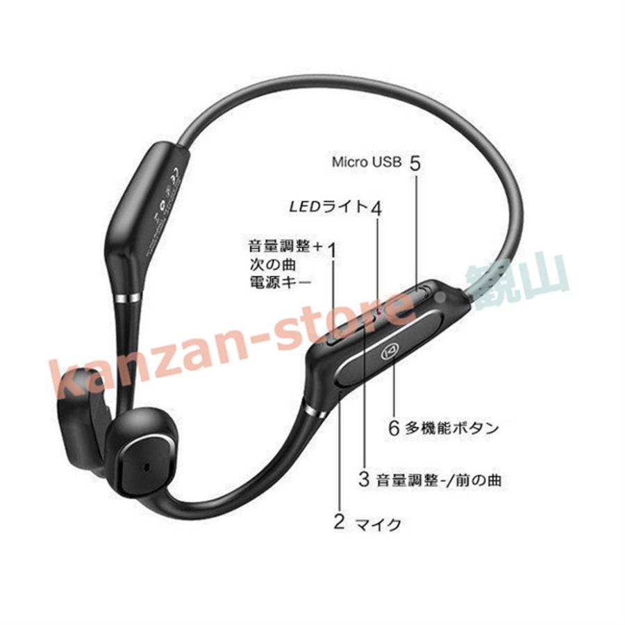 骨伝導イヤホン ヘッドホン ブルートゥースイヤホン イヤホン ワイヤレスイヤホン Bluetooth5.0 IP55防水防滴 外音取込み 大容量｜kanzan-store｜05