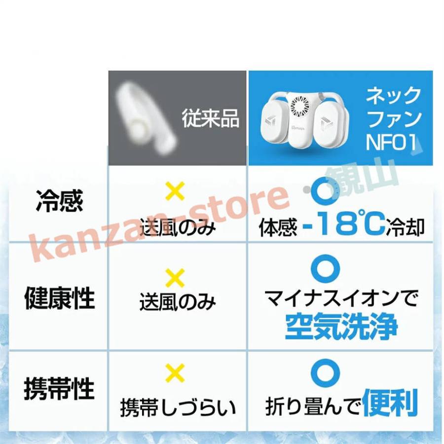 ネッククーラー 冷却プレート付 冷却 クール ひんやり ペルチェ マイナスイオン 対応 除菌 空気浄化 折り畳み式 首かけ扇風機 首掛け扇風｜kanzan-store｜06