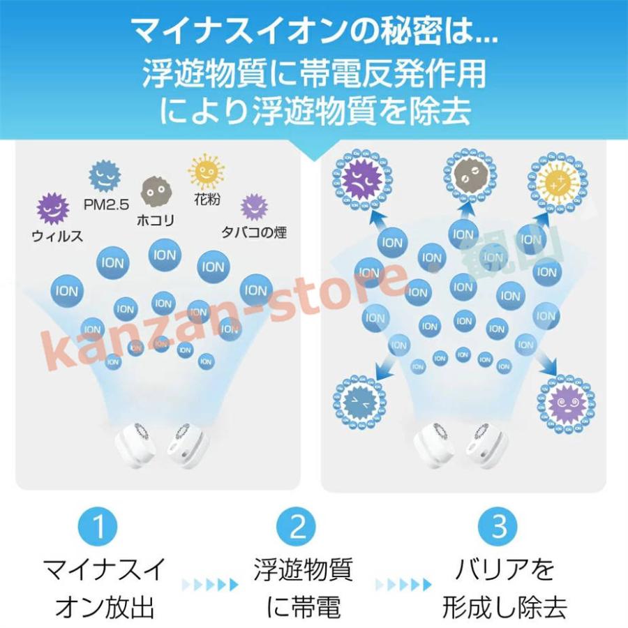 ネッククーラー 冷却プレート付 冷却 クール ひんやり ペルチェ マイナスイオン 対応 除菌 空気浄化 折り畳み式 首かけ扇風機 首掛け扇風｜kanzan-store｜12