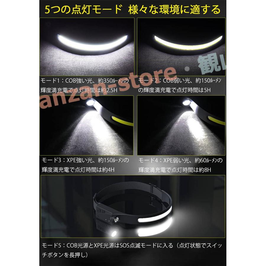 【2個セット】ヘッドライト 充電式USB LEDデュアル光源 ヘッドランプ 5種点灯モード 58g超軽量　高輝度 アウトドア用ヘッドライト IPX4｜kanzan-store｜03