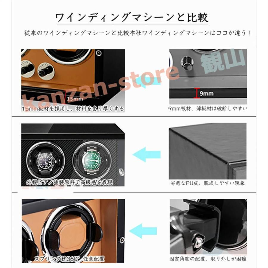 ワインディングマシーン2本巻き 腕時計自動巻き上げ機 五段階モード