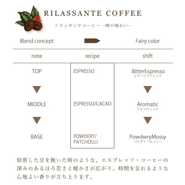 FINCA  フィンカ リラッサンテコーヒー (時の味わい) 日本製香水：オードトワレ　コーヒーの香り｜kaoribar-finca｜05
