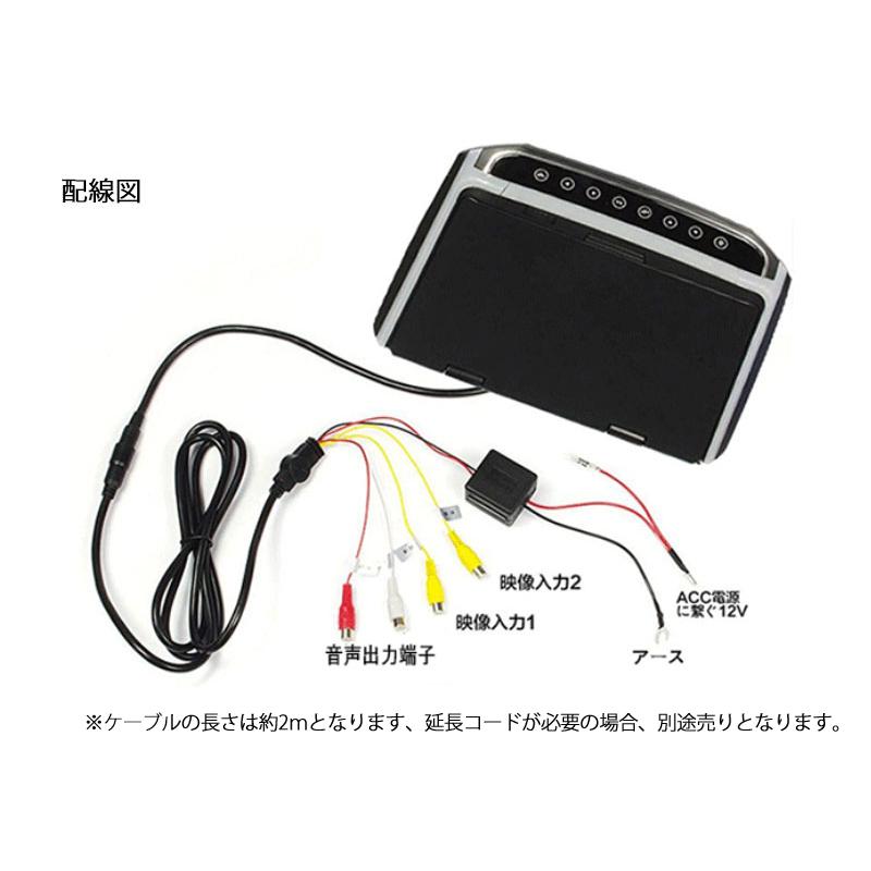 一年間保証付き】超薄方 10.2インチ フリップダウンモニター