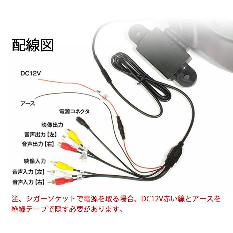 一年間保証付き】11.6インチ スロットイン式 DVDプレーヤー内蔵 リア