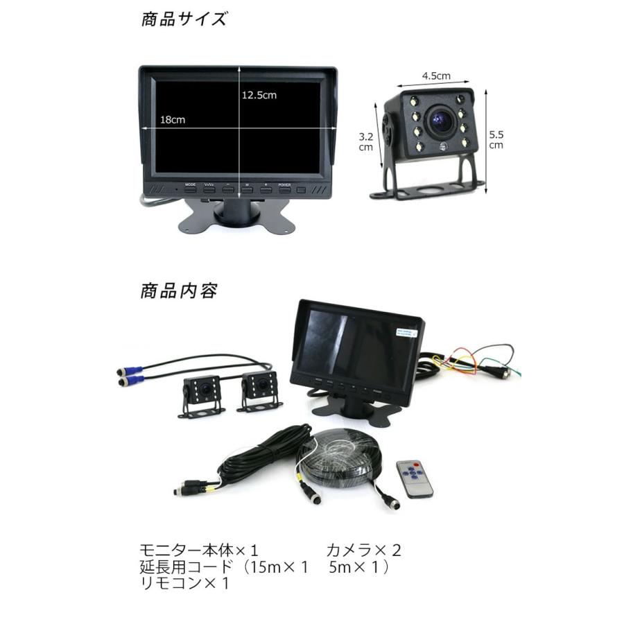 一年間保証付き】24V トラック 専用 7インチオンダッシュタイプ